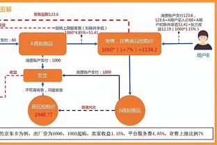 永远的海布里之王！盘点亨利生涯经典的进球！